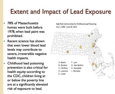 Lead Paint