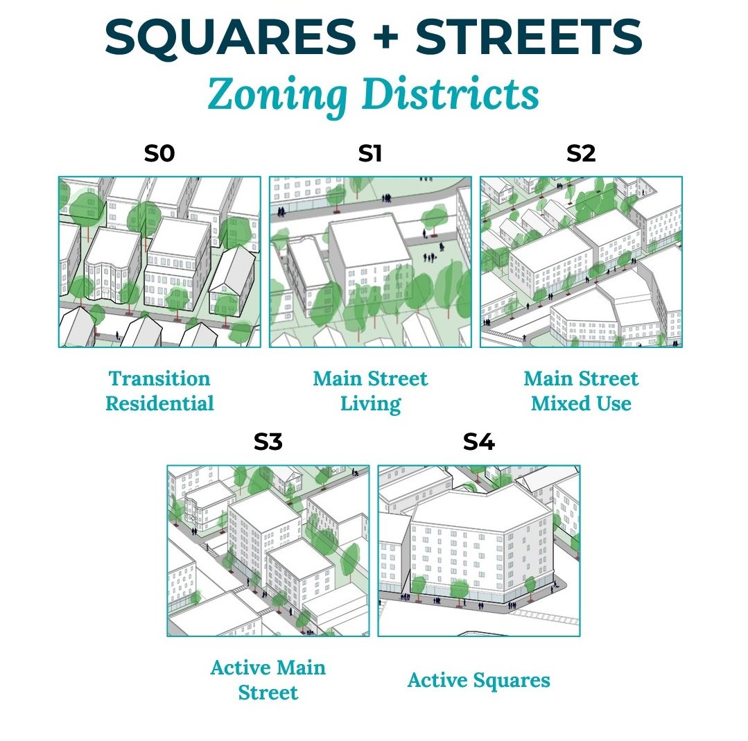 Squares + Streets Graphic.jpg